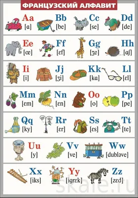Французский алфавит - Репетитор английского и французского языков в Москве