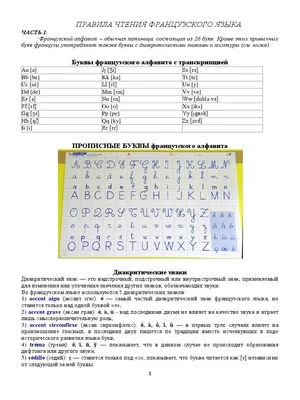 ПРОПИСНЫЕ БУКВЫ Французского Алфавита | PDF