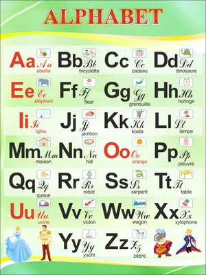 Плакат "Французский алфавит", P2V-79 в Ростове-на-Дону - купить по оптовым  и розничным ценам в интернет-магазине КИТ