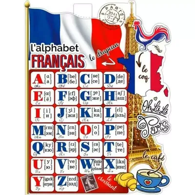  Плакат А2 Французский алфавит - | Купить с доставкой в книжном  интернет-магазине  | ISBN: