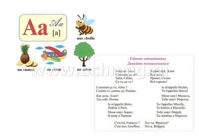 Стенды для французского кабинета: Алфавит