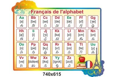 Купить таблица демонстрационная «французский алфавит в картинках» (с  транскрипцией) (винил 70х100) для школы | Таблица демонстрационная «Французский  алфавит в картинках» (с транскрипцией) (винил 70х100) 006-7320