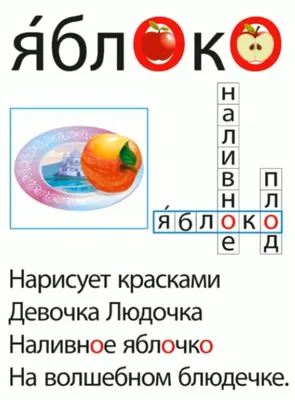 Фразеологизм Что такое, виды, происхождение, примеры, значение, функции |  SHARAUT: Что это такое? | Дзен