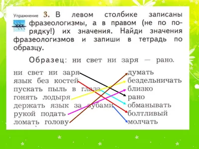 Работа с фразеологизмами на уроках русского языка с учащимися 9 класса при  подготовке к ОГЭ. | Слово...Рассказы, стихи, статьи о нашем времени... |  Дзен