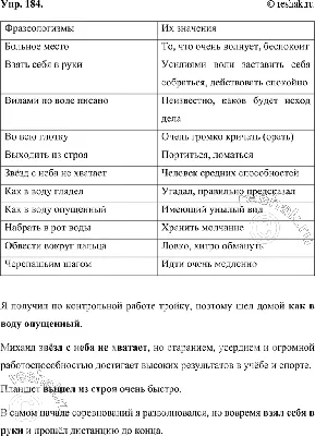 Решено)Упр.184 ГДЗ Ладыженская Баранов 6 класс по русскому языку