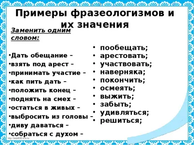 Блог учителя словесности AVGUSTINA : ФРАЗЕОЛОГИЗМЫ. Определение понятия и значения  фразеологизмов