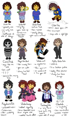 The many AUs of Frisk | Undertale funny, Undertale memes, Undertale au