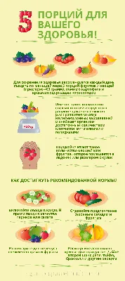 Яркая еда на вашей тарелке: вся польза фруктов и овощей в зависимости от  цвета | СП - Новости Бельцы Молдова