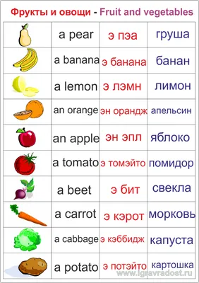 РАЗВИТИЕ РЕБЕНКА: Карточки Овощи на английском языке