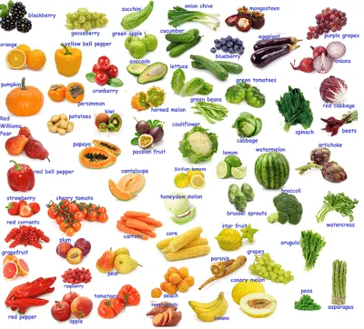 Овощи и фрукты на английском языке (названия с транскрипцией), картинки? |  Name of vegetables, Learning english is fun, English lessons for kids