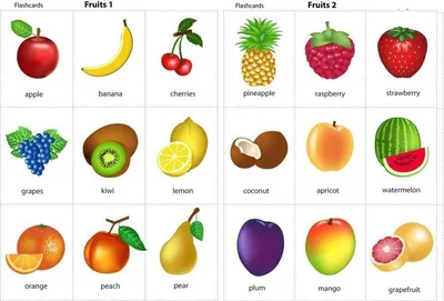 Учим английский. Фрукты. Fruit. Учим название фруктов на английском. Часть  1. - YouTube