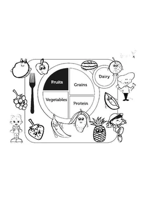 Фрукты на английском, fruit, овощи и ягоды по алфавиту с переводом