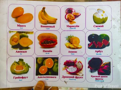 Тайские фрукты названия - Страница 12 • Форум Винского