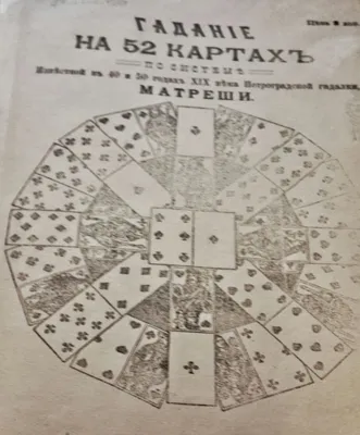 Расклады на картах Таро. Гадание. Таролог. Гадание на мужчину в  интернет-магазине Ярмарка Мастеров по цене 3500 ₽ – T4TC2BY | Карты Таро,  Советская Гавань - доставка по России