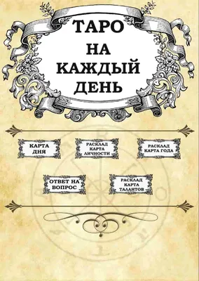 Как гадать на игральных картах 36 карт | добрый маг | Дзен