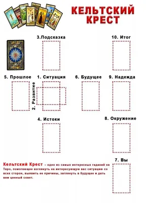 Тест-гадание на любовь: что Вам уготовано судьбой? - Телеграф