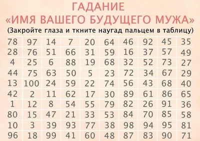 Каков Ваш путь к счастью? Выбери карту. Гадание онлайн на 4 варианта |  OlgaMariaTarot | Дзен