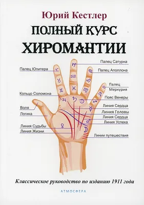 Книга Астрология в линиях руки. Как составить гороскоп по линиям и знакам  руки • Сарасвати Й. Чавдхри Л.Р. - купить по цене 806 руб. в  интернет-магазине  | ISBN 5-9885-7366-5