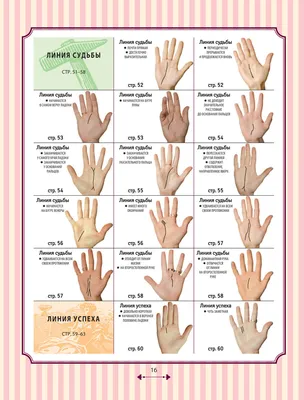 По каким линиям на руке можно узнать все о вашей смерти? Подробные  рекомендации для хиромантов | Лисичка | Дзен
