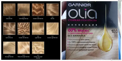 Garnier Color Sensation Краска для волос  Холодный мокко - купить в  интернет-магазине Novex