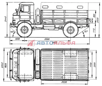 ГАЗ-66, СССР | Энциклопедия оружия