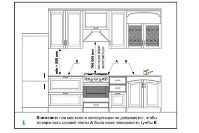 Установка газовой плиты, Установка Казань низкие цены