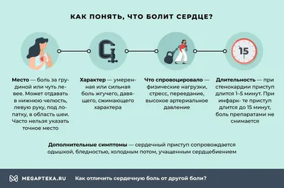 Как кофе влияет на работу сердца и как начинается инфаркт — комментарий от  главного кардиолога Самары Алексея Чернышева -  - 