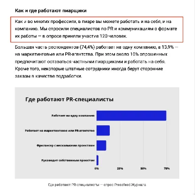 Как получать трафик и лиды с помощью блога