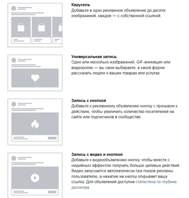 Рекламный пост в ВК: как сделать запись с рекламой, примеры текстов  объявлений для сообщества - Semantica Media