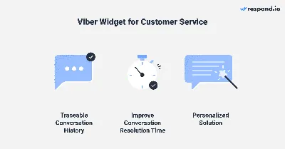 Как создать Viber чат-бота | SendPulse