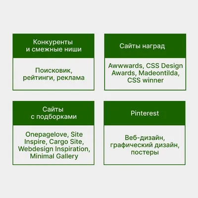 Где брать картинки для сайта – развернутый гайд 2024