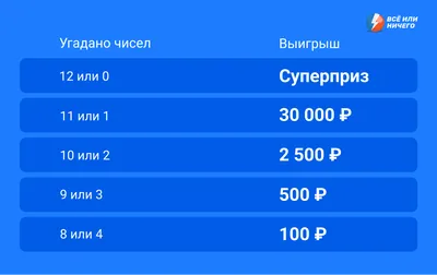 Пока все дома» — 30 лет. Интересные факты о передаче | РБК Life