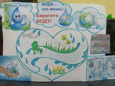 Волшебница Вода " тема недели | Муниципальное автономное дошкольное  образовательное учреждение Детский сад №40 города Челябинска