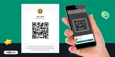 11 сервисов генерации QR кода онлайн | Блог web-разработчика