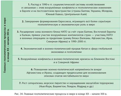 ГЕОГРАФИЯ Начальный курс 6 кл. География купить по цене 3320,00 руб. в  Нижнем Новгороде