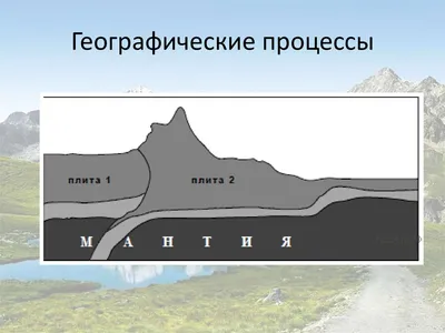 Географические процессы - online presentation