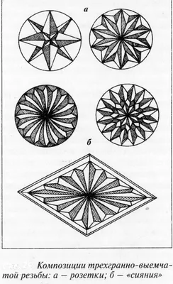 Элементы геометрической резьбы по дереву. | Резьба по дереву для начинающих  | Дзен
