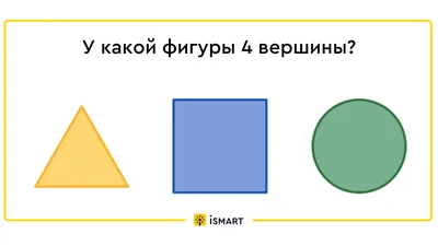 Урок 22. Группа геометрических тел | Сайт учителя информатики и черчения