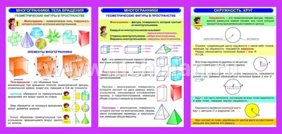 Объемные геометрические фигуры. Все выпуски. Наше всё! - YouTube