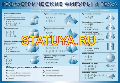 Геометрические фигуры и их названия для детей: учим плоские и объемные  геометрические фигуры