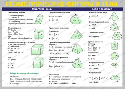 Обучающие карточки «Геометрические фигуры» – 