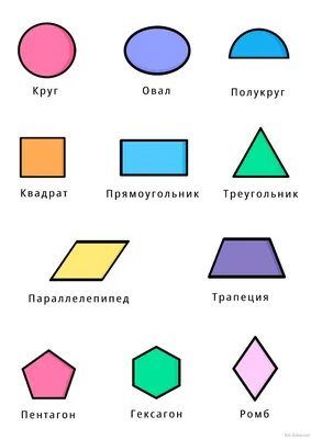 4 шт./компл. геометрические узоры A4 трафарет "сделай сам" настенная  живопись раскраска для скрапбукинга фотоальбом декоративная бумажная карта  шаблон | AliExpress