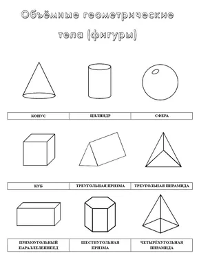 Геометрические фигуры и их названия для детей: учим плоские и объемные  геометрические фигуры