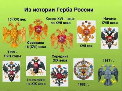 Гербы мира". Более 190 государственных гербов стран мира! Москва. ООО  "ЭКСМО". 2008 купить на | Аукціон для колекціонерів  