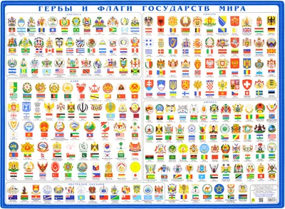 мировые гербы в картинках | Coat of arms, European history, History