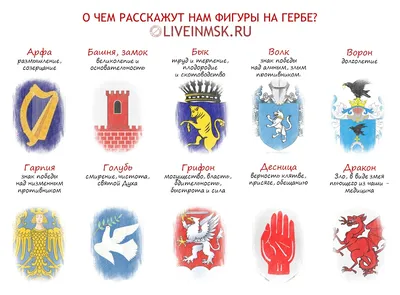 Набор Гербы древних русских городов "Золотое кольцо России": 800 грн. -  Коллекционирование Запорожье на Olx