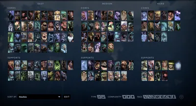 Dota 2 hero tier list | The top heroes dominating the ranked and pro Dota  meta - Dot Esports