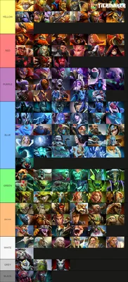 Dota 2 Heroes Color Chart : r/DotA2