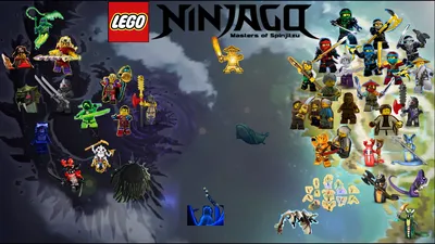 Ninjago, Ninja party favor, Lego ninjago