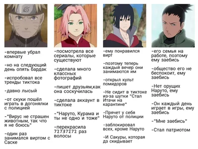 Наруто Узумаки | Наруто Вики | Fandom